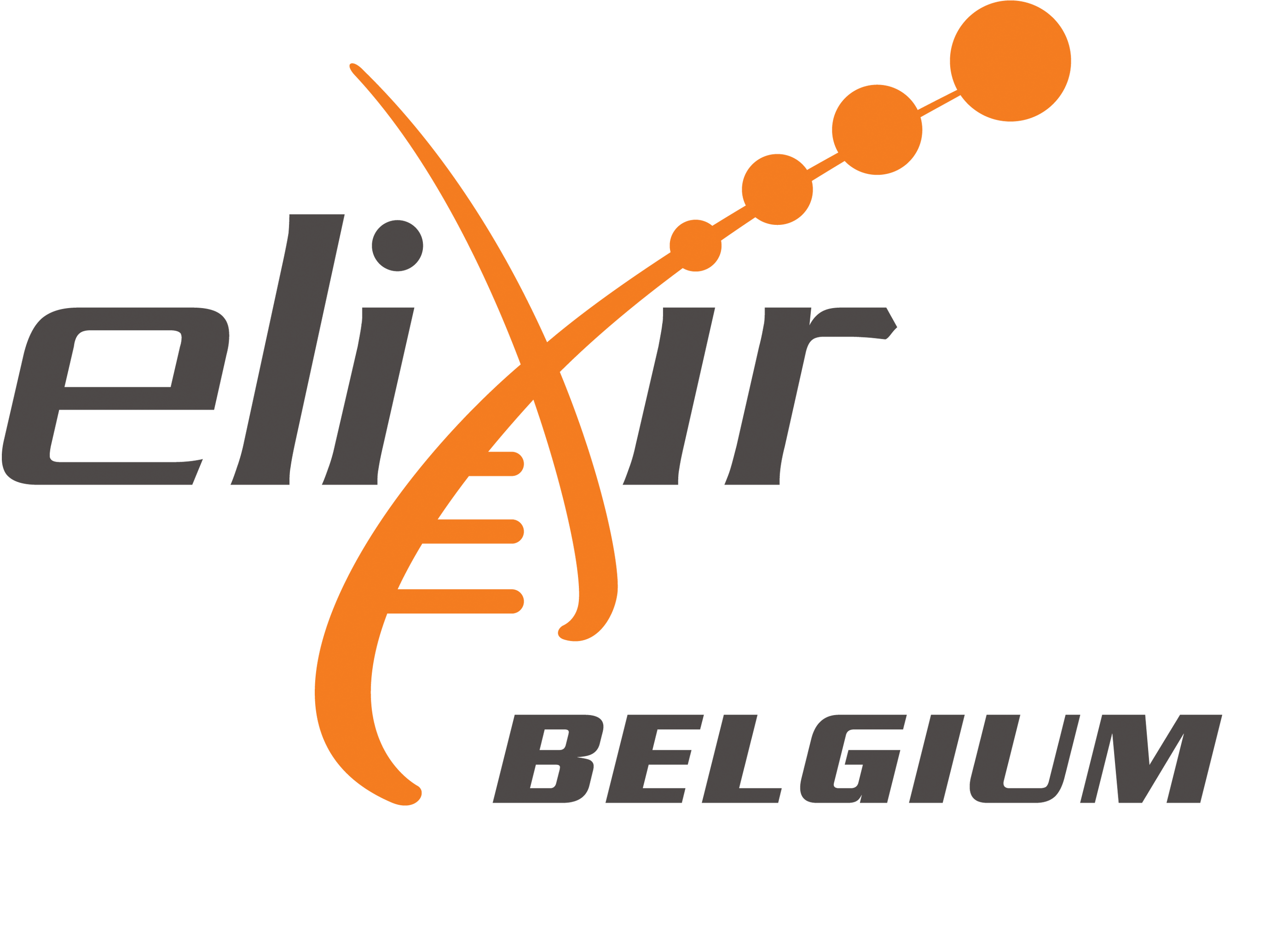 ELIXIR Belgium